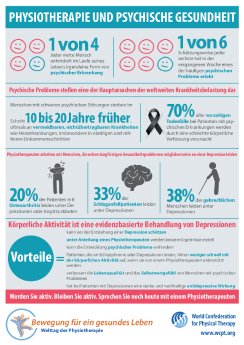 Infographic1_A3_German_v2.pdf