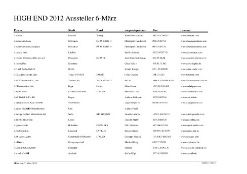 HIGHEND2012Aussteller6-März.pdf