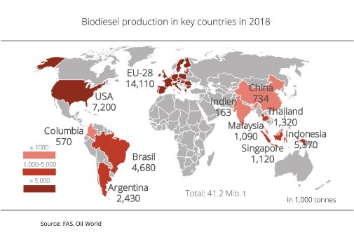 19_51_en_Biodiesel_production_in_key_countries_in_2018.jpg