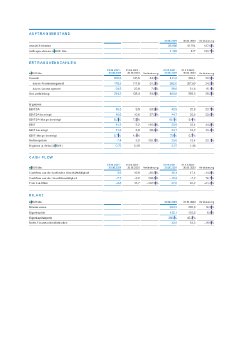 AUFTRAGSBESTAND.pdf