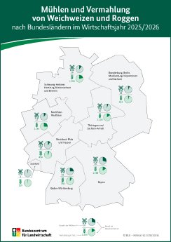 Infografik_Muehlenstruktur_Bundeslaender_2026_web.jpg
