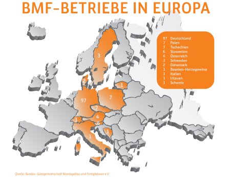 PM-2017-BMF-Europa-Grafik.jpg