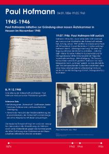 Zeittaffel Geschichte LAEKH Hofmann