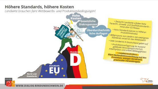 BRS Grafik Wettbewerbsverzerrung.png