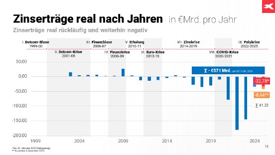XTB_Weltspartag-I.png