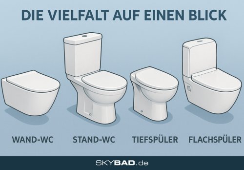 WC-Vielfalt-PM.png