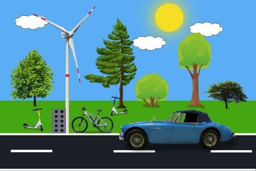 PM_Bürgerbeteiligung - Treffen Handlungsfeld Energie & Mobilität am 30. Juni.jpg