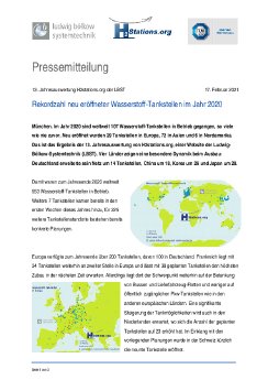 13_Jahresauswertung_H2stations.org_der_LBST.pdf