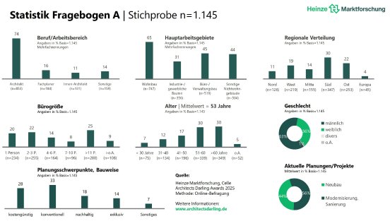4_statistik_ad_presse.jpg