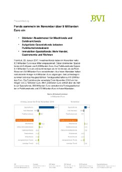 2017_01_23_Fonds_sammeln_im_November_über_9_Milliarden_Euro_ein_Internet.pdf
