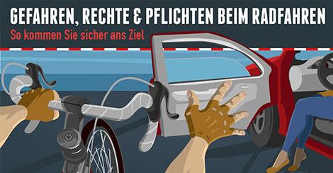 Fahrradratgeber von finanzen.de