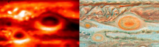 Jupiter?s Storms Temperatures and Cloud Colours ESONASAJPLESAL. Fletcher.jpg