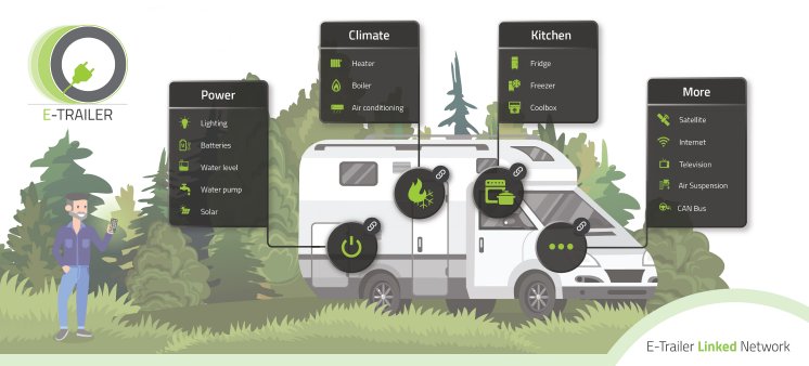 E-Trailer_ Linked_Graphics.jpg