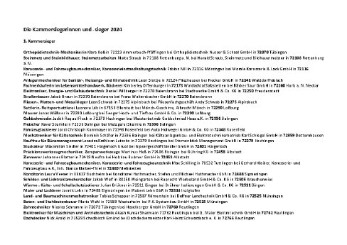 hwkrt_dmh2024_liste-kammersieger.pdf