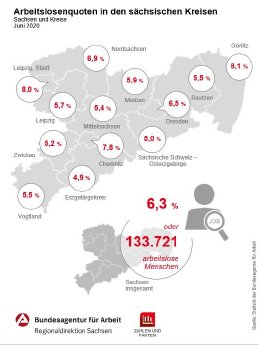 Infografik_Sachsen_Arbeitslosigkeit nach Kreisen.JPG