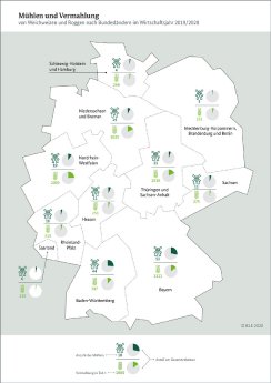 Infografik_Muehlen_Bundeslaender.jpg