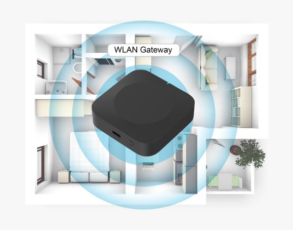 ZX-5880_06_Dualband-WLAN-Gateway.jpg