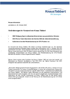 28-10 KTAG Veränderungen Vorstand DE.pdf