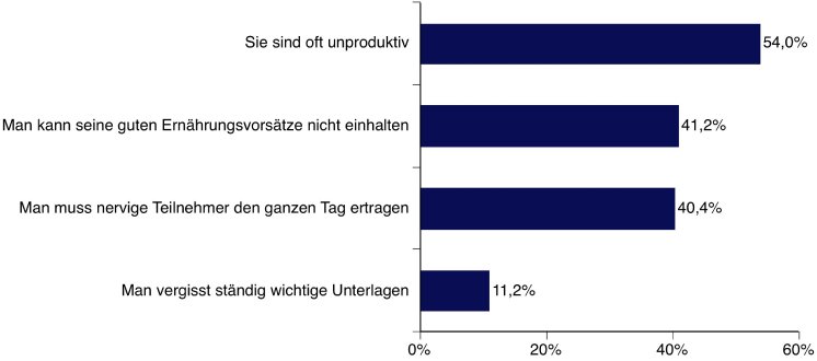 Anstrengende_Reisen.jpg