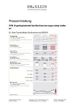 20131101_PM_Dr  Klein-Trendindikator Baufinanzierung_September 2013.pdf