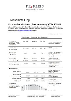 PM_Dr  Klein-Trendindikator_Oktober_2011.pdf