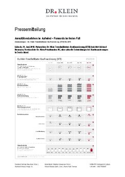 pm-drk-dtb-2018-mai-210621.pdf