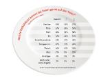 Infografik