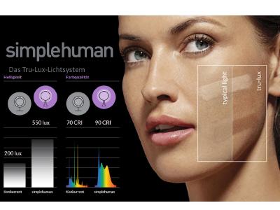 Das tru-Lux Lichtsystem von simplehuman