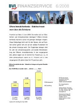 FS Juni 2008.pdf