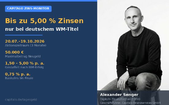 2026-05-commerzbank-weltmeisterzins-tagesgeld-branded-800x500.png