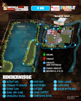 OCR_2025_OCR-Strecke_3KM.jpg