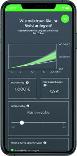 Smavesto expandiert: Sparkasse Duisburg setzt auf digitale Vermögensverwaltung der Sparkasse Bremen