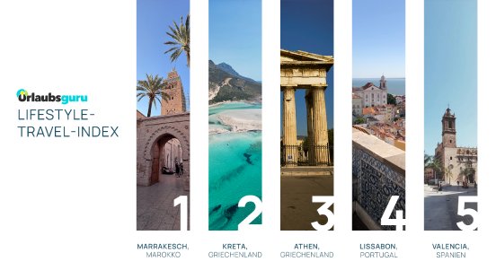 1006_UG_Lifestyle_Travel_Index_16zu9.png