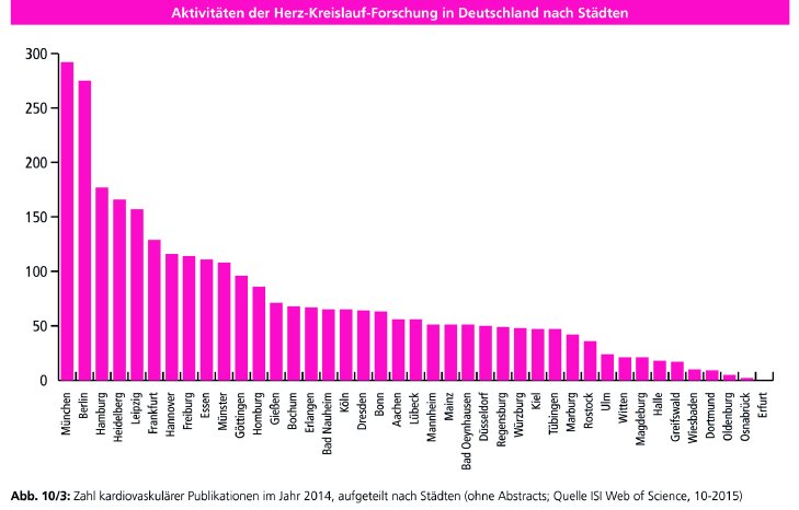 forschung-publikationen.jpg