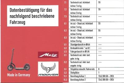 …und die Datenbestätigung des Herstellers. Damit übersteht man jede polizeiliche Überprüfung.