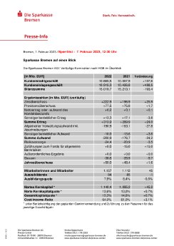 Die Sparkasse Bremen auf einen Blick 2022final.pdf