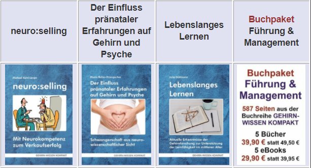 4-Titel_neuroselling-Praenatal-LebenslLernen-BuchpaketMgmt.png
