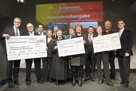 Die Vertreter der Förderprojekte und die Veranstalter freuen sich über die Rekordspende des siebten Benefizkonzertes der Druck- und Medienunternehmen Würzburg (Foto: Katrin Heyer)