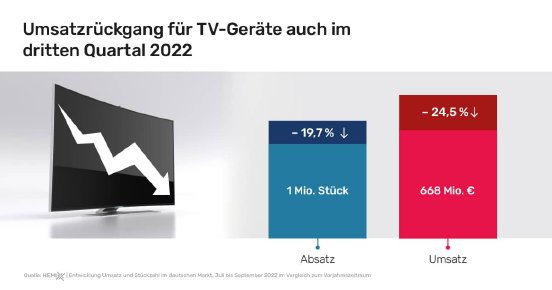 22-presseinfos-sharing-tvmarkt_2022.jpg
