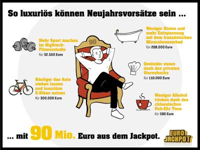 Die Umsetzung vieler Neujahrsvorsätze lässt sich mit den entsprechenden finanziellen Mitteln luxuriöser gestalten. Mit dem aktuellen Mega-Jackpot von 90 Millionen Euro bei der europäischen Lotterie Eurojackpot sollten viele Vorsätze problemlos möglich