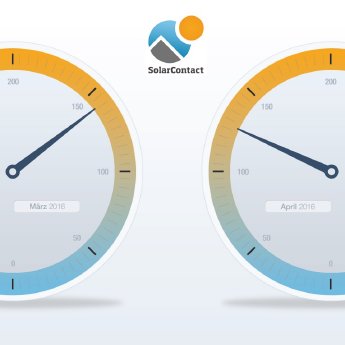 Infografik_SolarContactIndex.jpeg