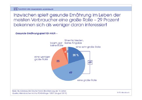 Allensbach-Schaubilder-Vergleich-Naehrwertkennzeichnungsmodelle.pdf