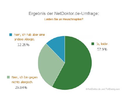 Grafik_Umfrage_Heusch#2461C.jpg