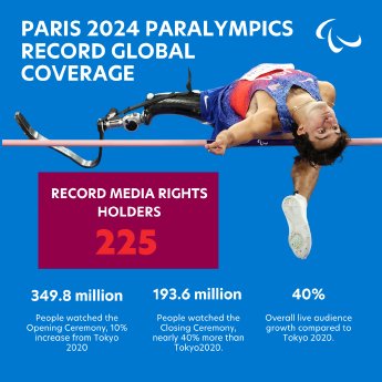 d2115c9e-c00f-f011-998a-7c1e52fcb34f