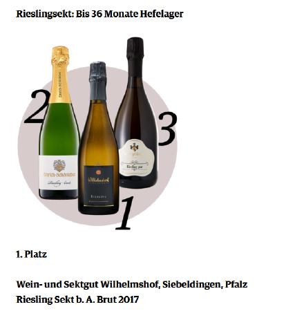 Deutscher Sektaward Vinum Dezember Verein Sudliche Weinstrasse Landau Land E V Pressemitteilung Lifepr