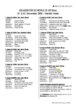 Anlagen Bonn-08-Stand-1.10.08-II.pdf