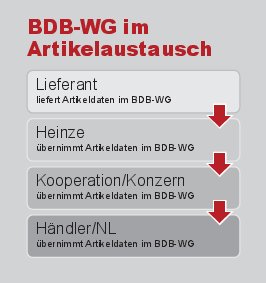 BDB_WG_150dpi[1].pdf