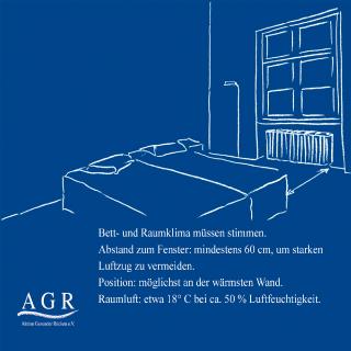 Bild: AGR