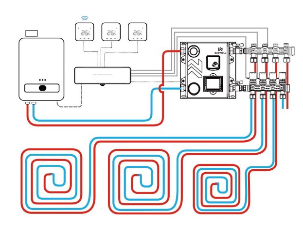 ZX-7618_12_WLAN-Fu%C3%9Fbodenheizungsaktor-Steuerung_FHS-800.app.jpg