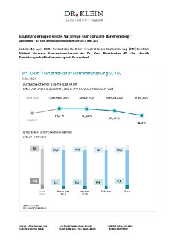 pm-drk-dtb-2020-maerz-200415.pdf